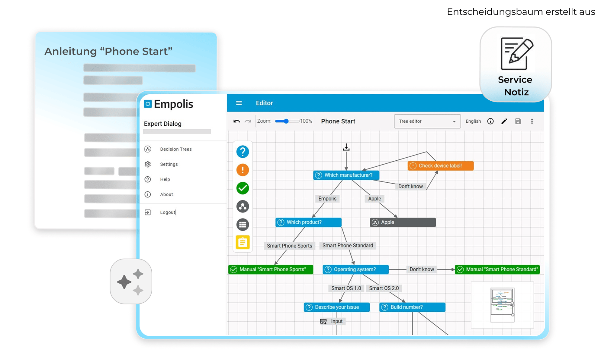 Knowledge Forge – Knowlegde2DecisionTree (1)