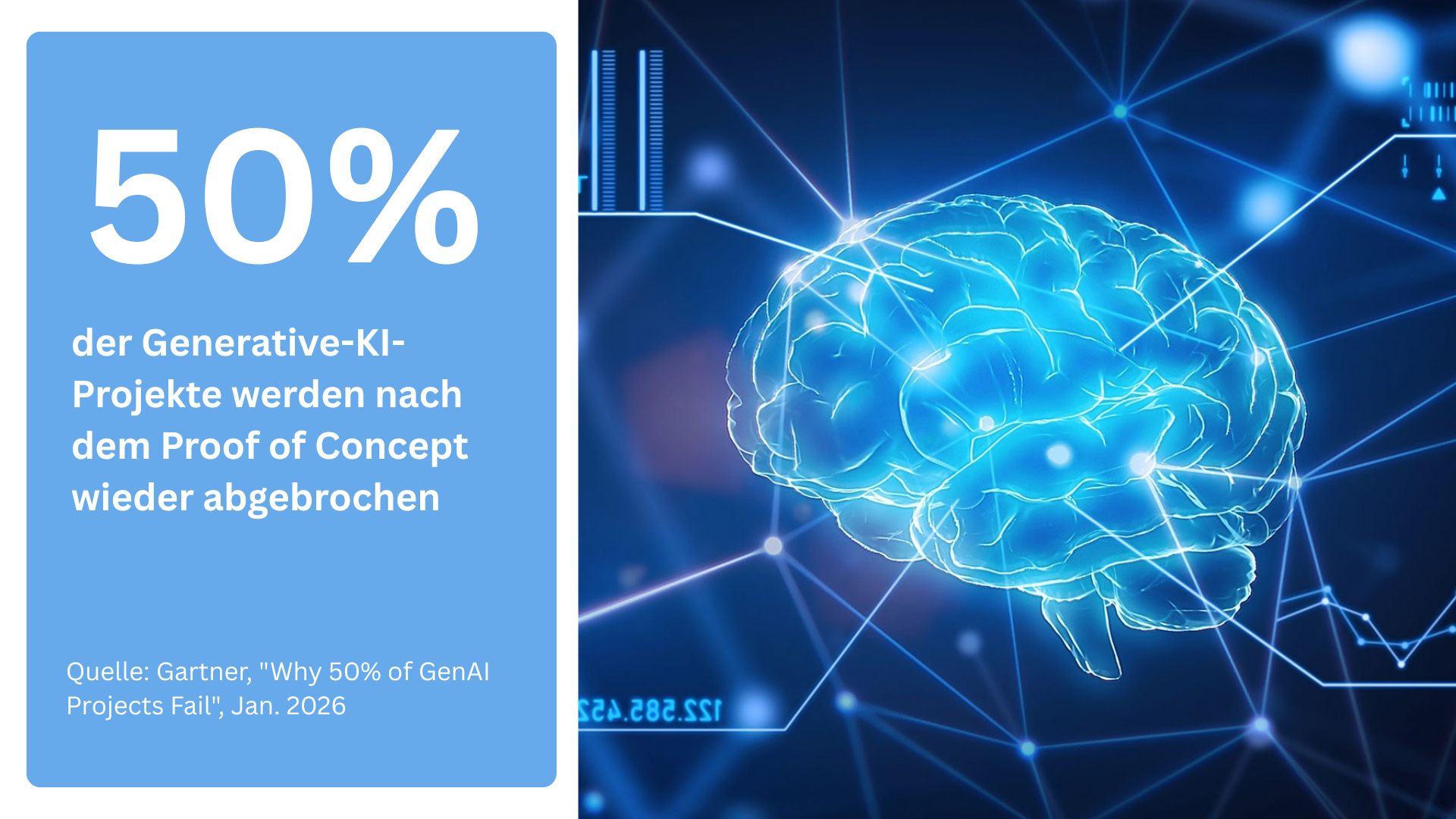 50%_der_Generative-KI-Projekte_werden_nach_dem_Proof_of_Concept_wieder_abgebrochen_DE