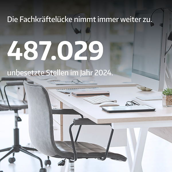 Grafik BLOG Artikel TSfK-1