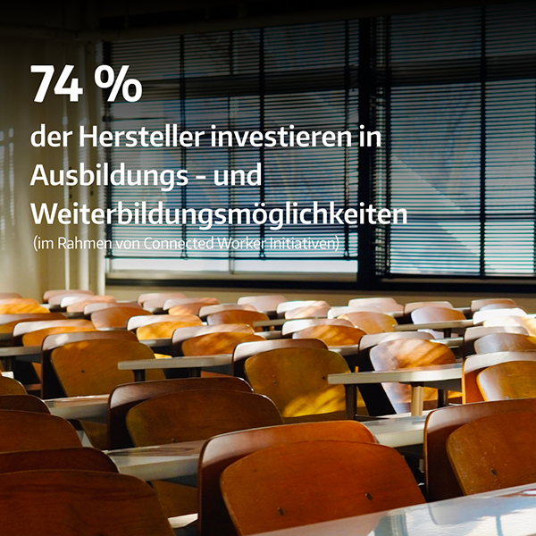 Connected Worker - Aus-und Weiterbildung im Schulungsraum